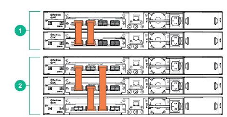 Aruba switches stacking methods – FrozenWire